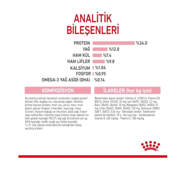 Royal Canin Kitten Sterilised Kısırlaştırılmış Yavru Kedi Maması 2kg