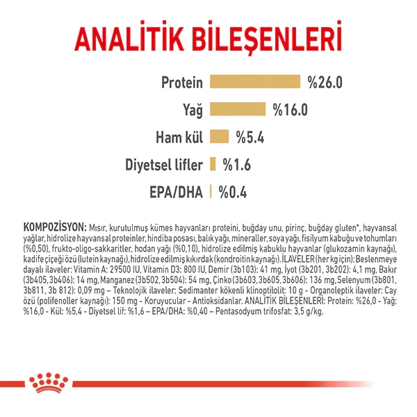 Royal Canin Pomeranian Yetişkin Köpek Maması 1,5kg