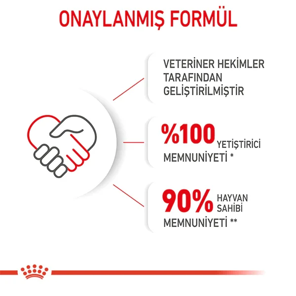 Royal Canin Kitten 36 Yavru Kedi Maması 2kg