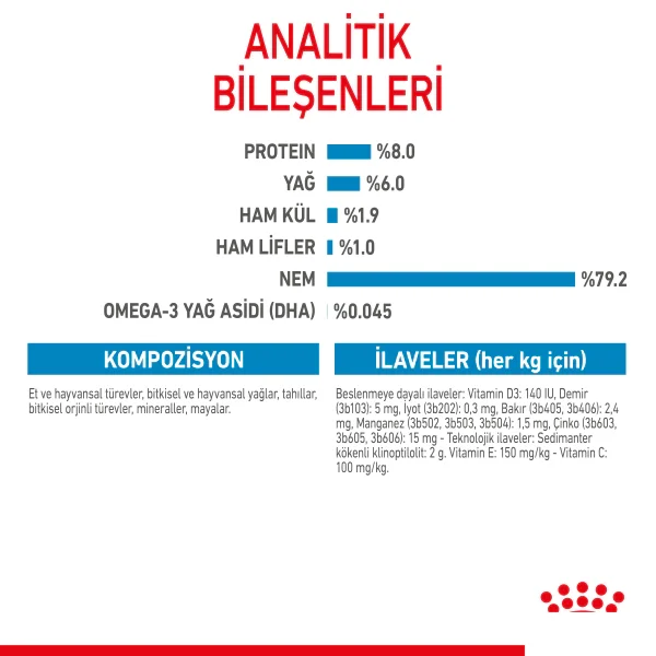 Royal Canin Küçük Irk Yavru Köpek Konservesi 85gr