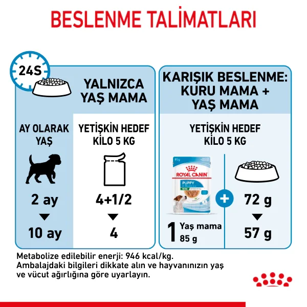Royal Canin Küçük Irk Yavru Köpek Konservesi 85gr